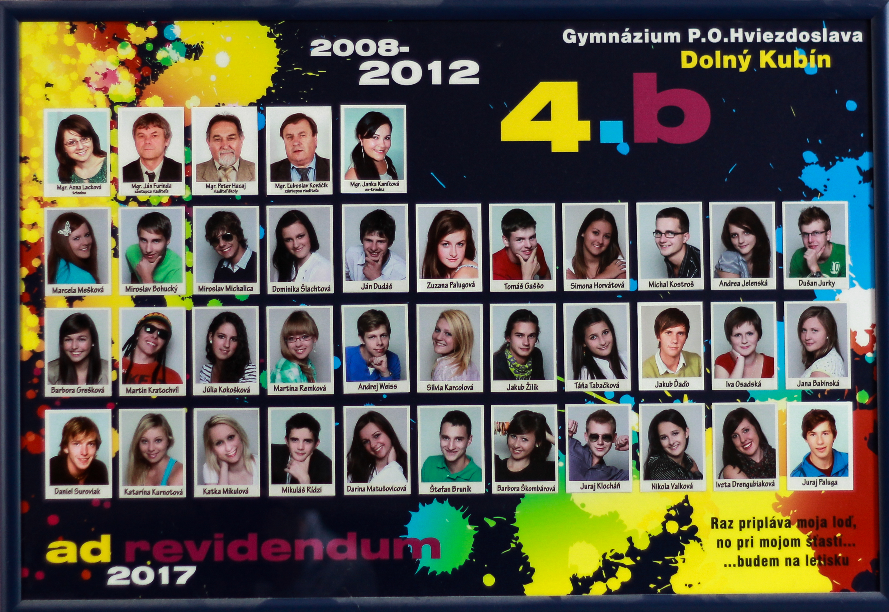 Tabla 4.B