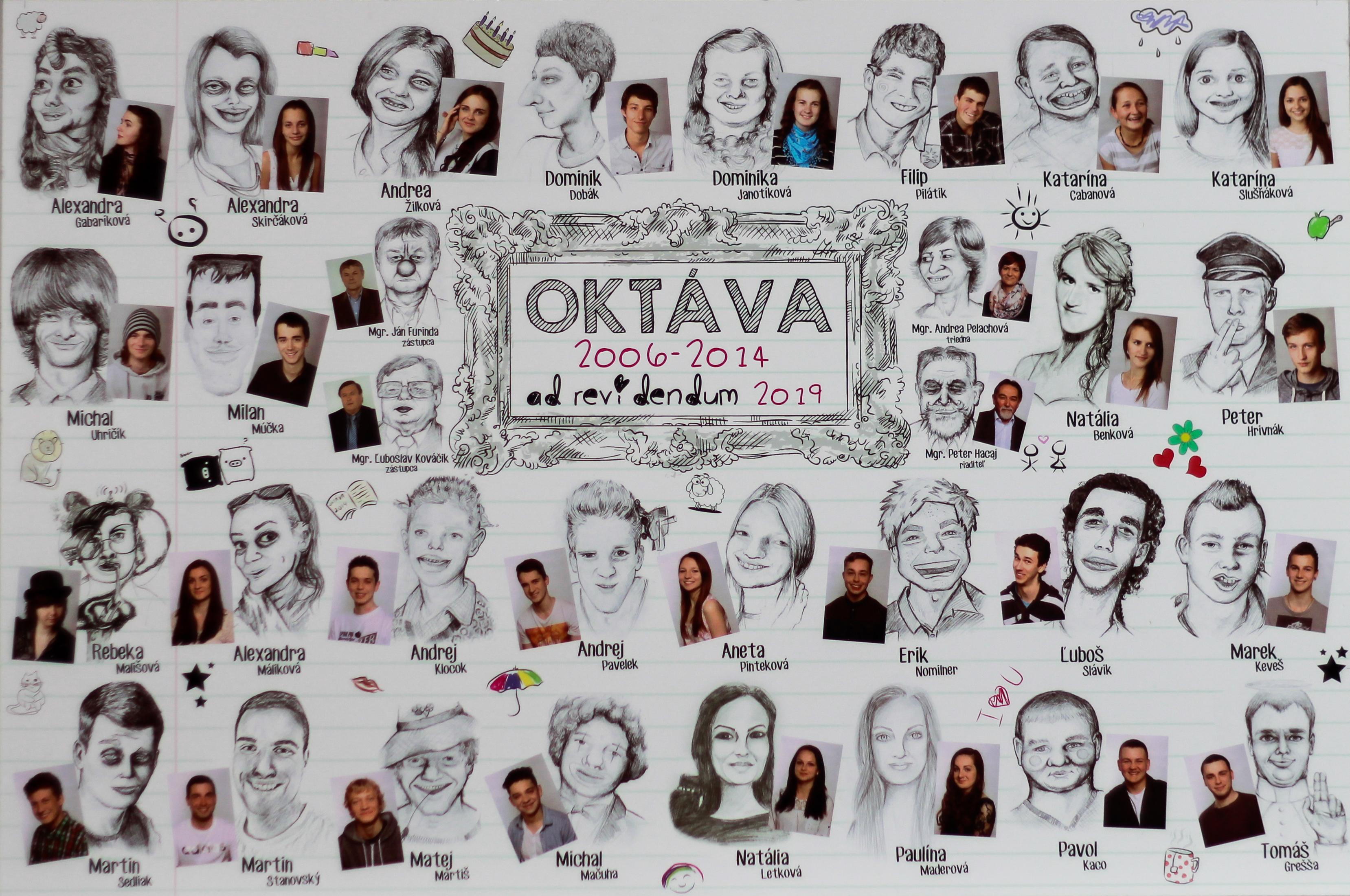 Tabla Oktáva